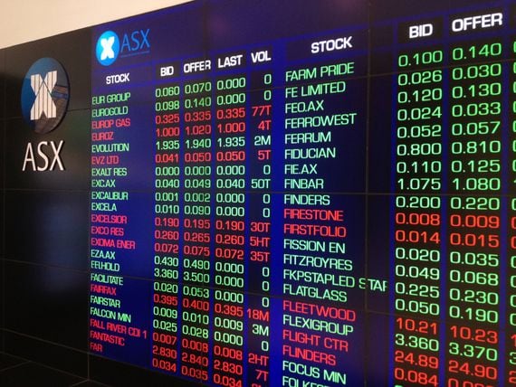 Australian Securities Exchange (ASX): What it is, How it Works