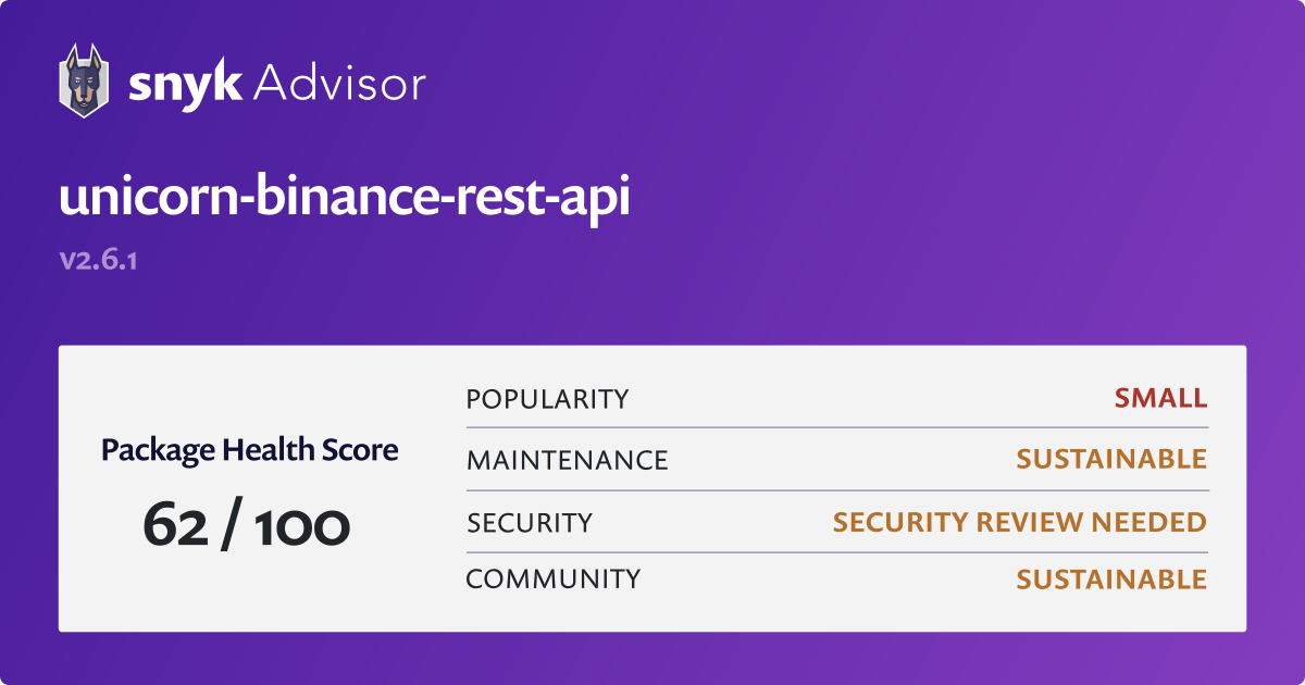 Binance API Documentation