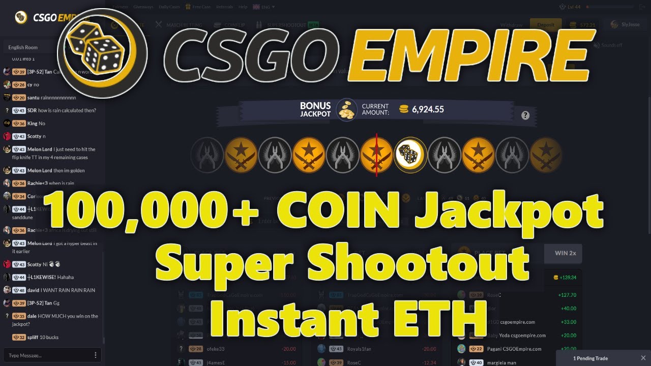 CSGOEmpire Reviews | Read Customer Service Reviews of bitcoinhelp.fun | 19 of 