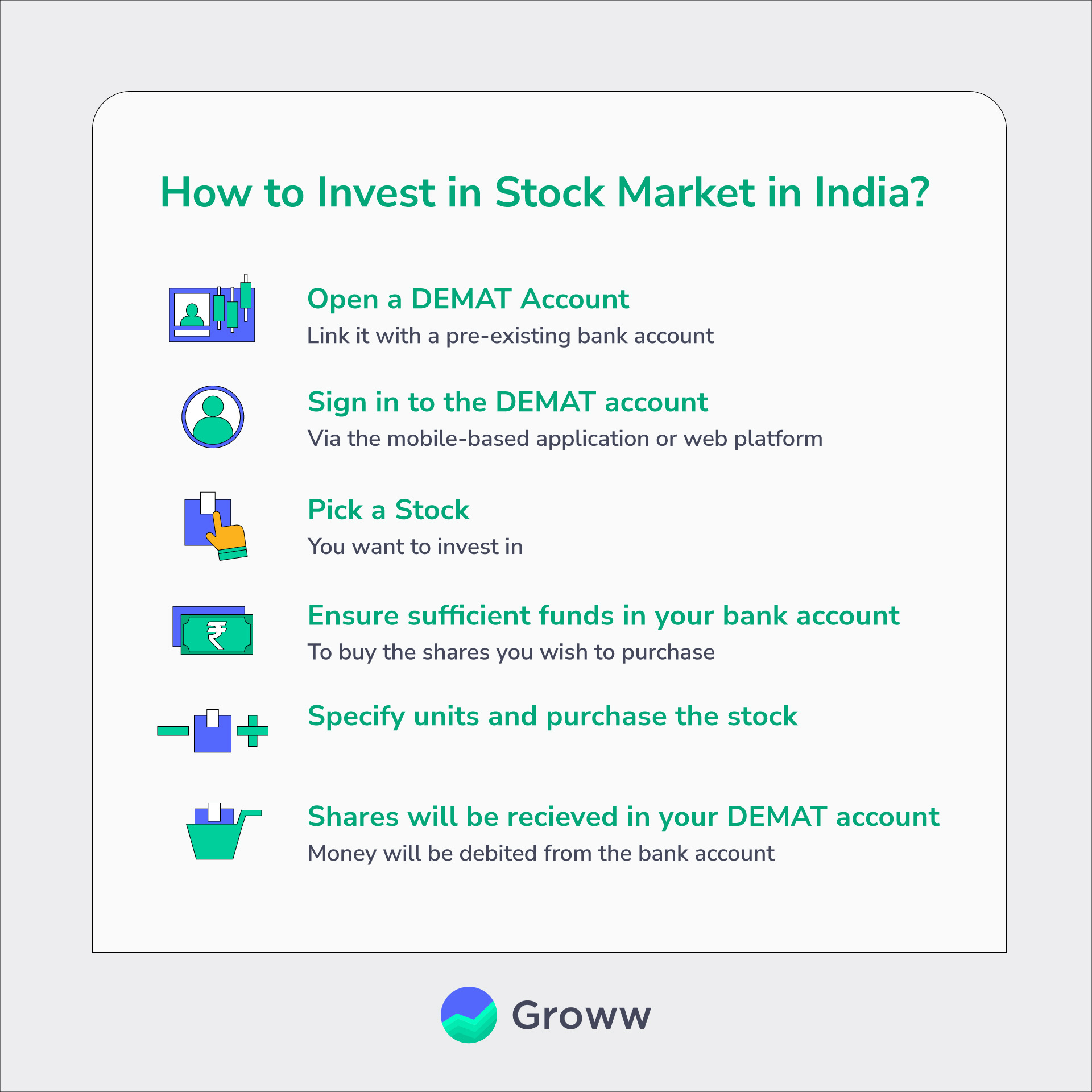 Indian Stock Market: Exchanges and Indexes