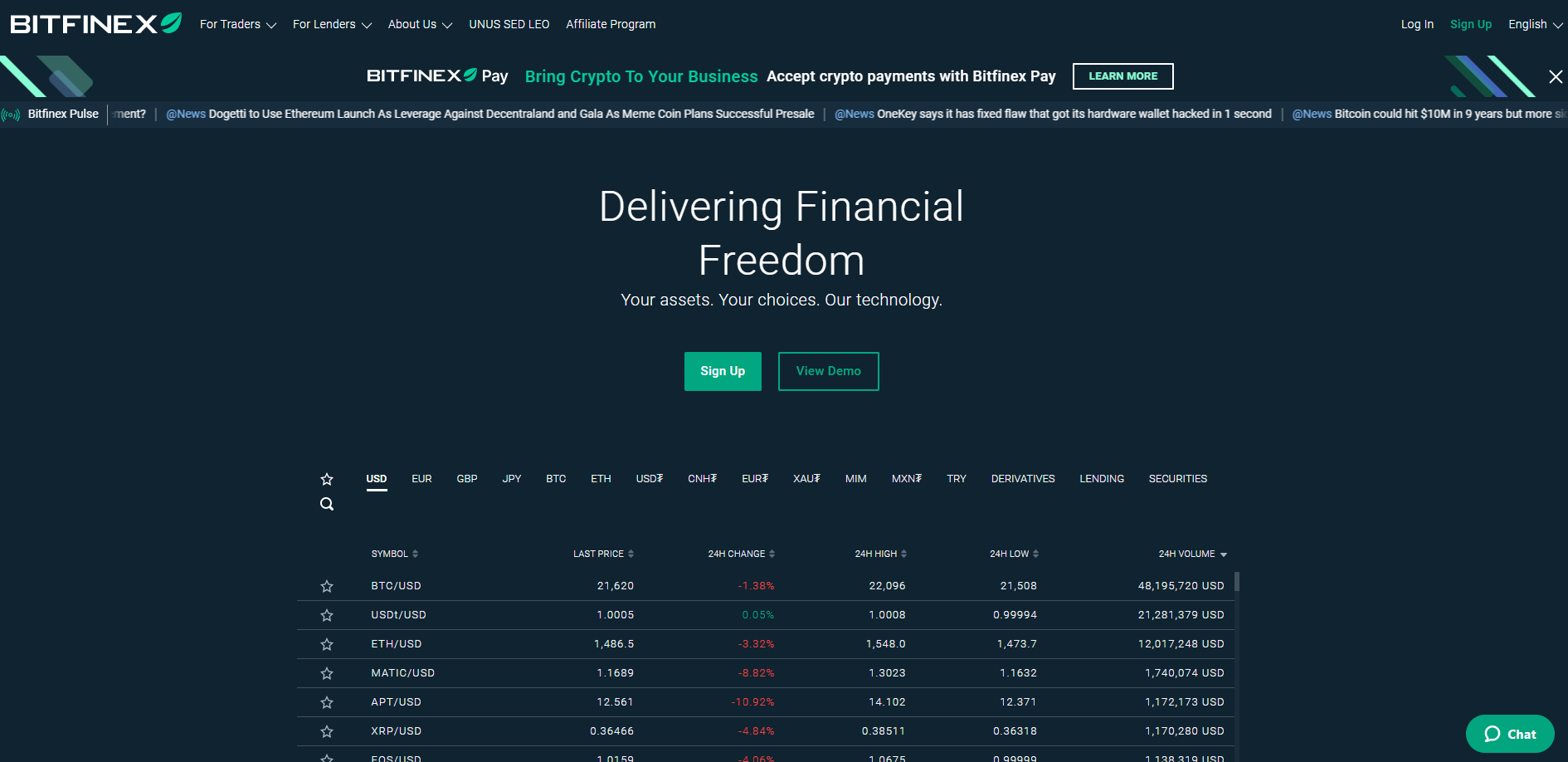 Bitfinex Adds Margin Trading for ETHW Pairs - Bitfinex | CoinCarp