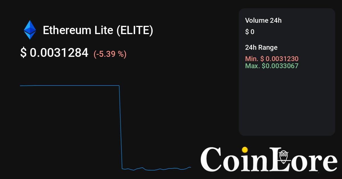 ELITE ($) - Ethereum Lite Price Chart, Value, News, Market Cap | CoinFi