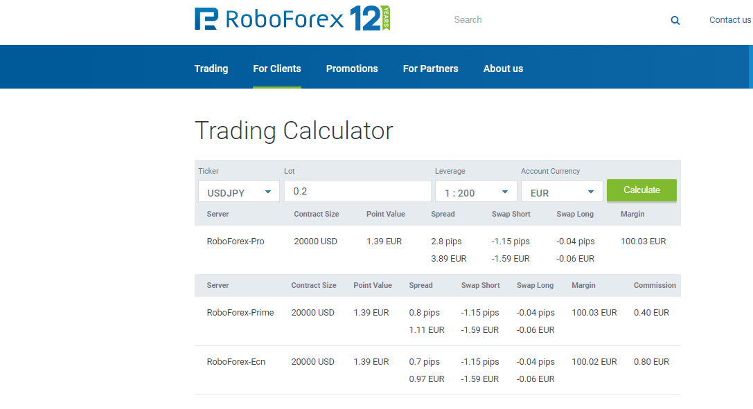 F&O Margin Calculator - Calculate Span Margin Online for Free at Upstox