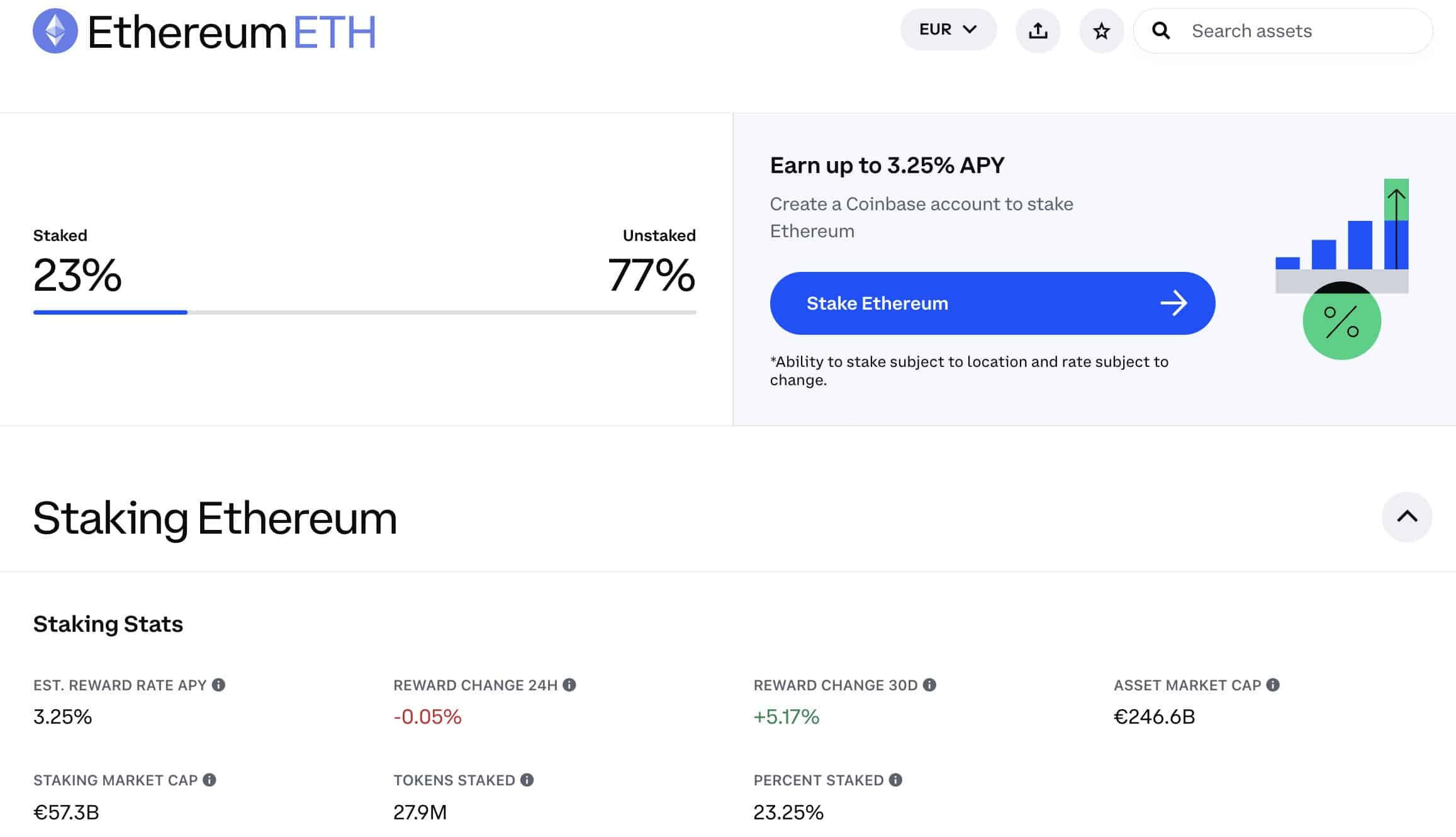 Ethereum (ETH) Staking | Ledger