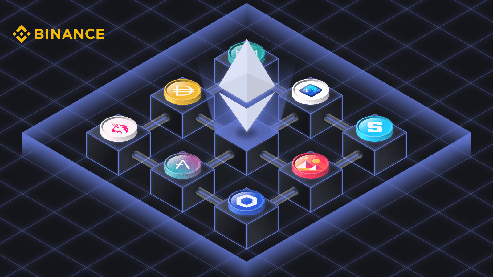 Top Ethereum Ecosystem Coins by Market Capitalization | FXEmpire