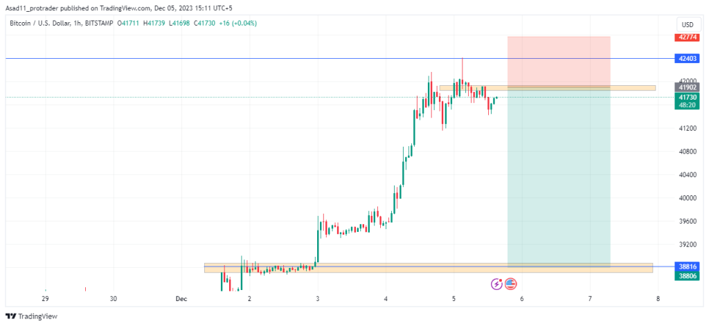 Calcule BTC para USD agora (BTC-USD) | CoinMarketCap