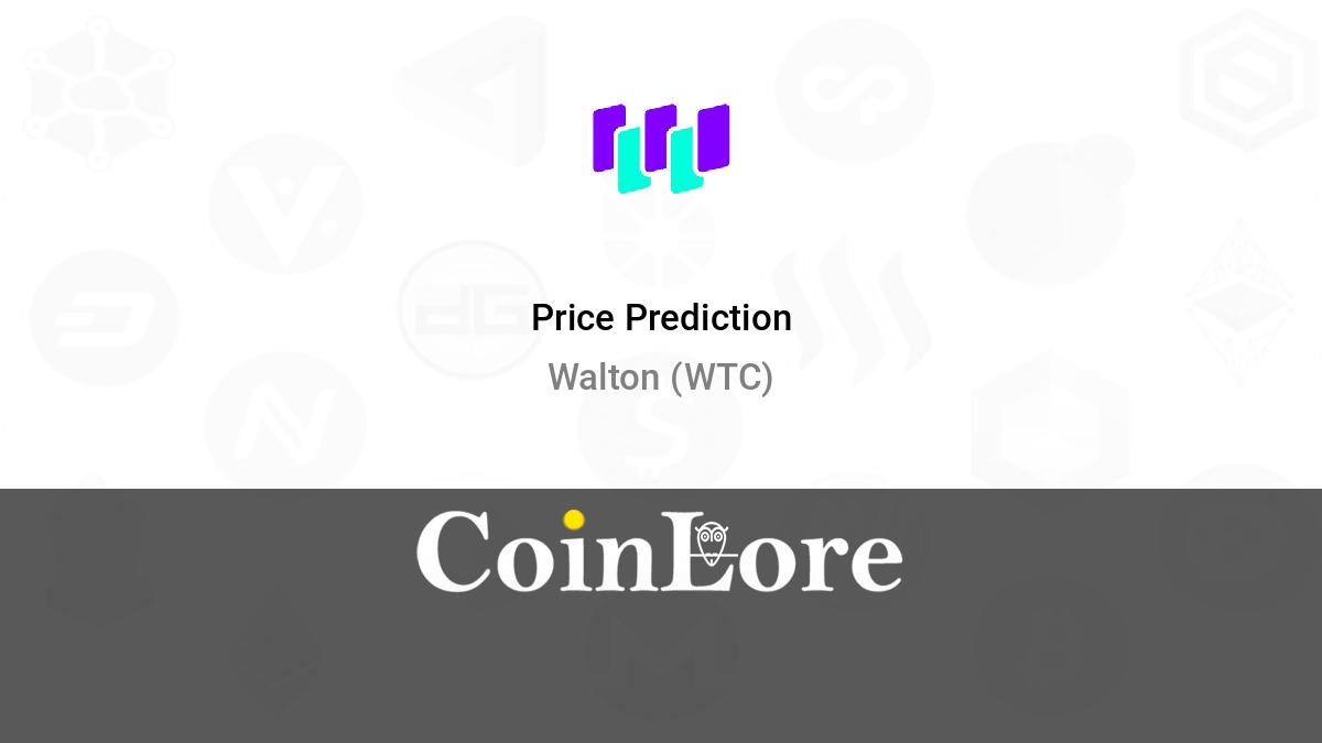 Waltonchain (WTC) Price Alert - Coinwink Crypto Alerts