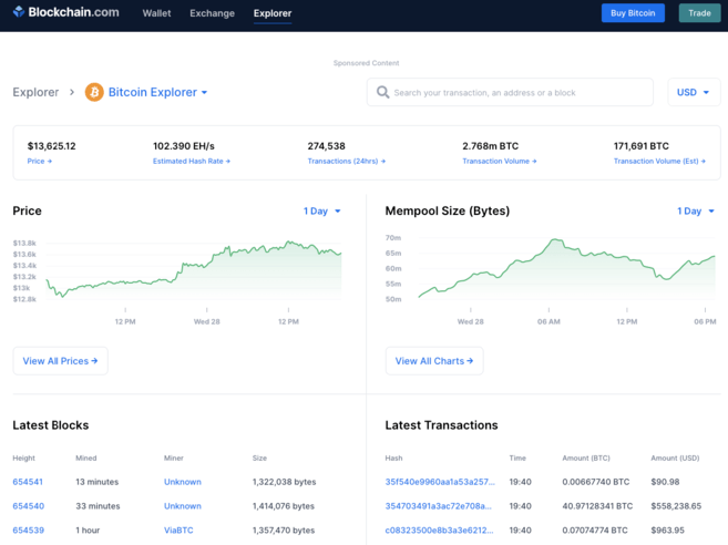 mempool - Bitcoin Explorer