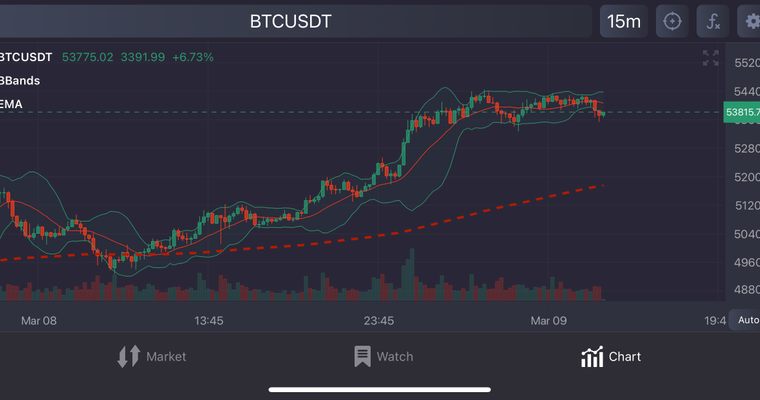 12 Best Crypto Portfolio Tracker Apps in (Tested)