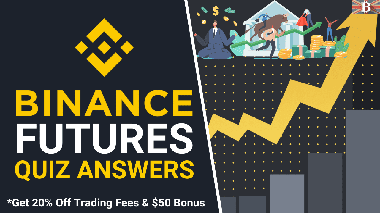 Binance Futures Quiz Answers for March 