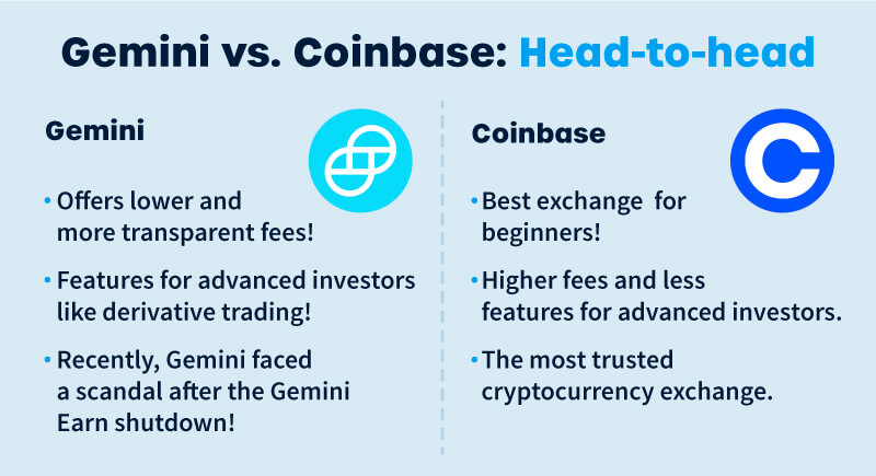 Gemini vs Coinbase Pro () – List of Differences | Cryptowisser
