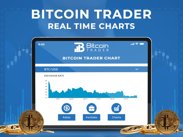 Bitcoin Trader ™ - The Official App WebSite [UPDATED]