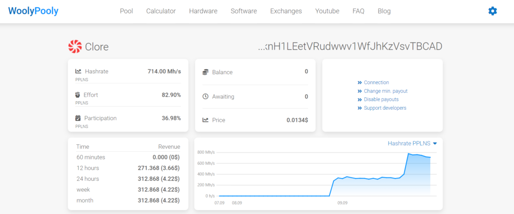 Clore Coin Mining Pool. Mine Clore with Low Fees