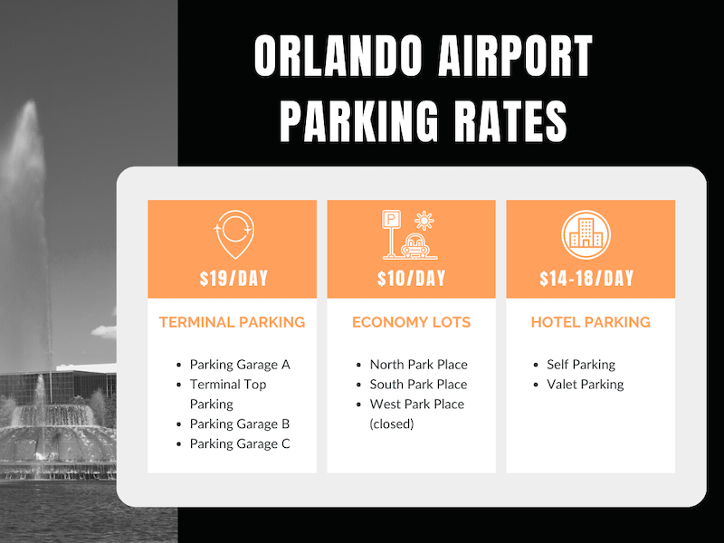 Park 'N Go Parking (MCO) Orlando Reservations & Reviews