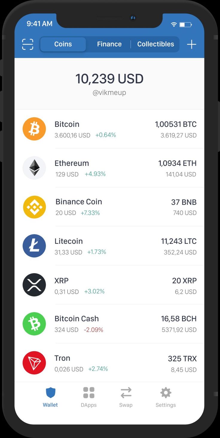 16 Best Multi Cryptocurrency Wallets for 