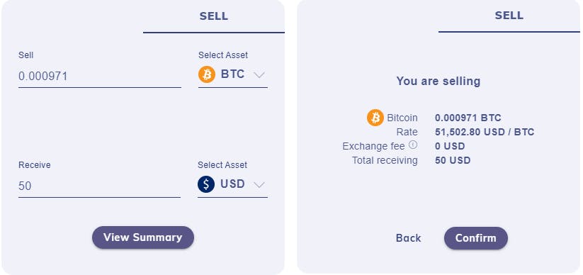 How to Transfer Bitcoins to Your Bank Account