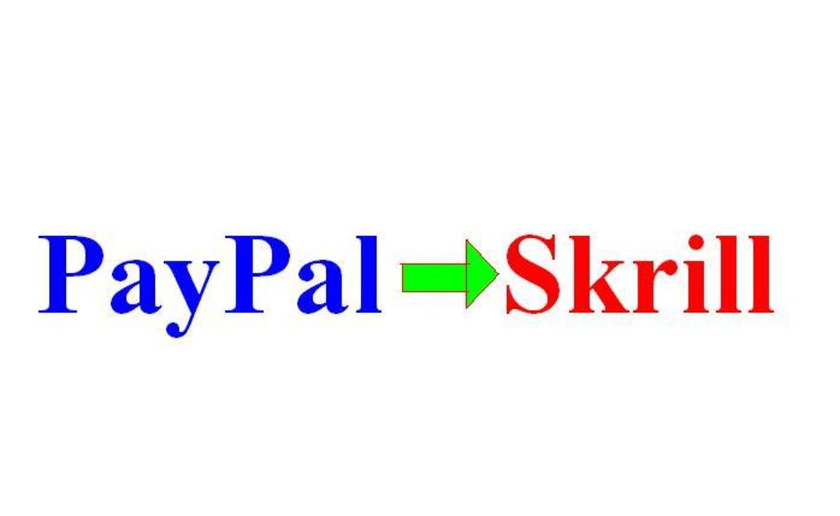 3 Easy Steps to Transfer Money from Paypal to Skrill Update