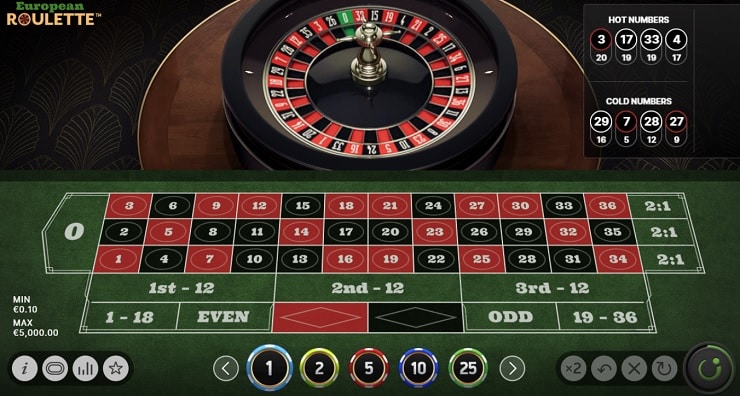 7 Tips on How to Win at Roulette - Kiowa Casino