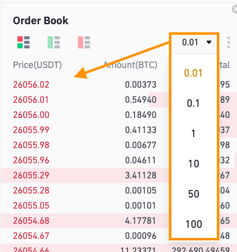 How to pull Order Book (SPOT) data from Binance into Excel and Google Sheets | Cryptosheets