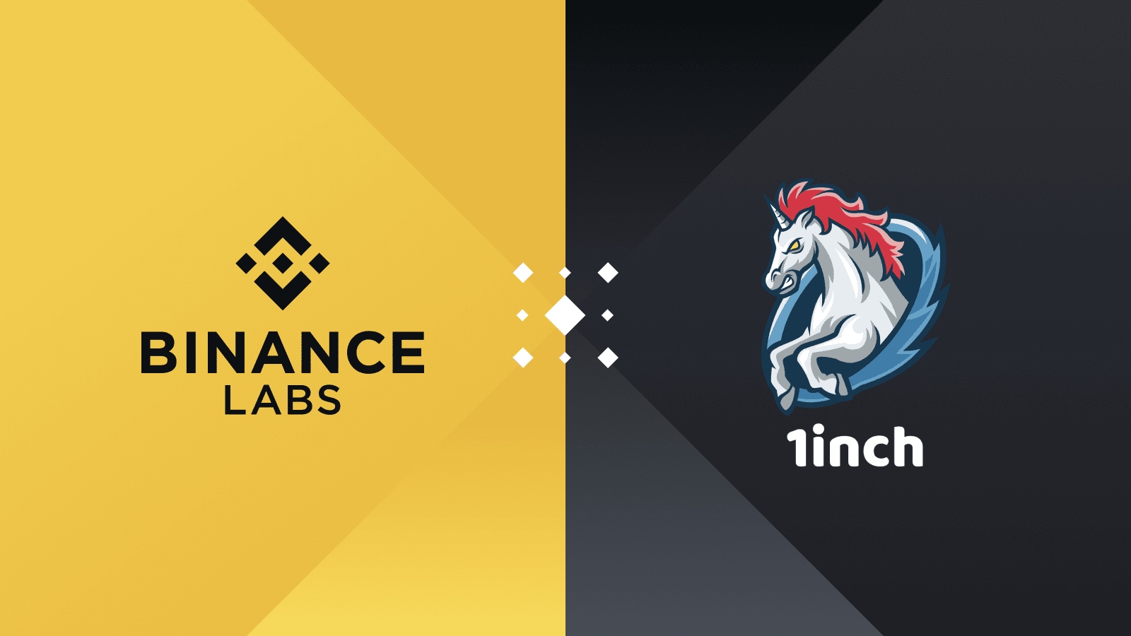 Trade 1INCH Futures Contracts with up to 50x Leverage on Binance | Coin Guru
