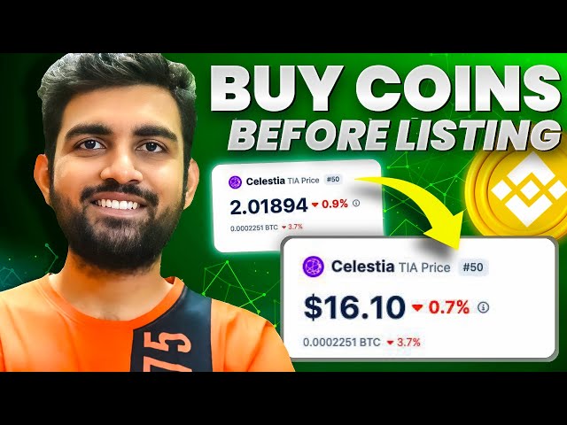 New Crypto Coin Listings of Today | Coinranking