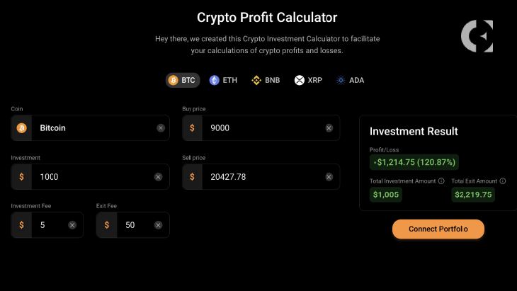 Calculate profit with ROI calculator