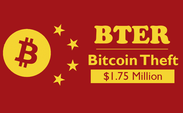 FBI Traces $40M in Stolen BTC to North Korea-Linked Lazarus Group