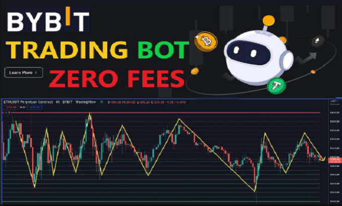 How to Build an Algorithmic Trading Bot with Python - ActiveState