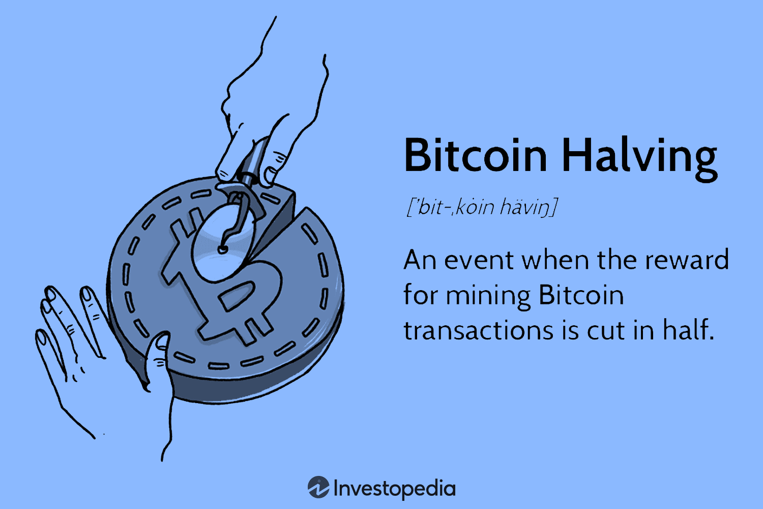 Bitcoin Halving: What It Is And What It Means For Crypto Prices?
