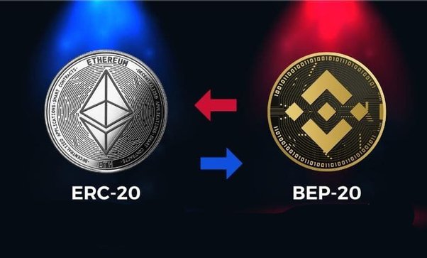 ERC20 To BEP20 Swap | How to convert ERC20 Token to BEP20 Bridge - bitcoinhelp.fun