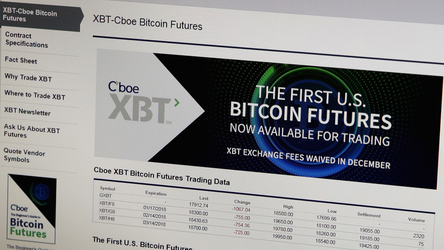 Cboe Conducts First Settlement of Cboe Bitcoin Futures