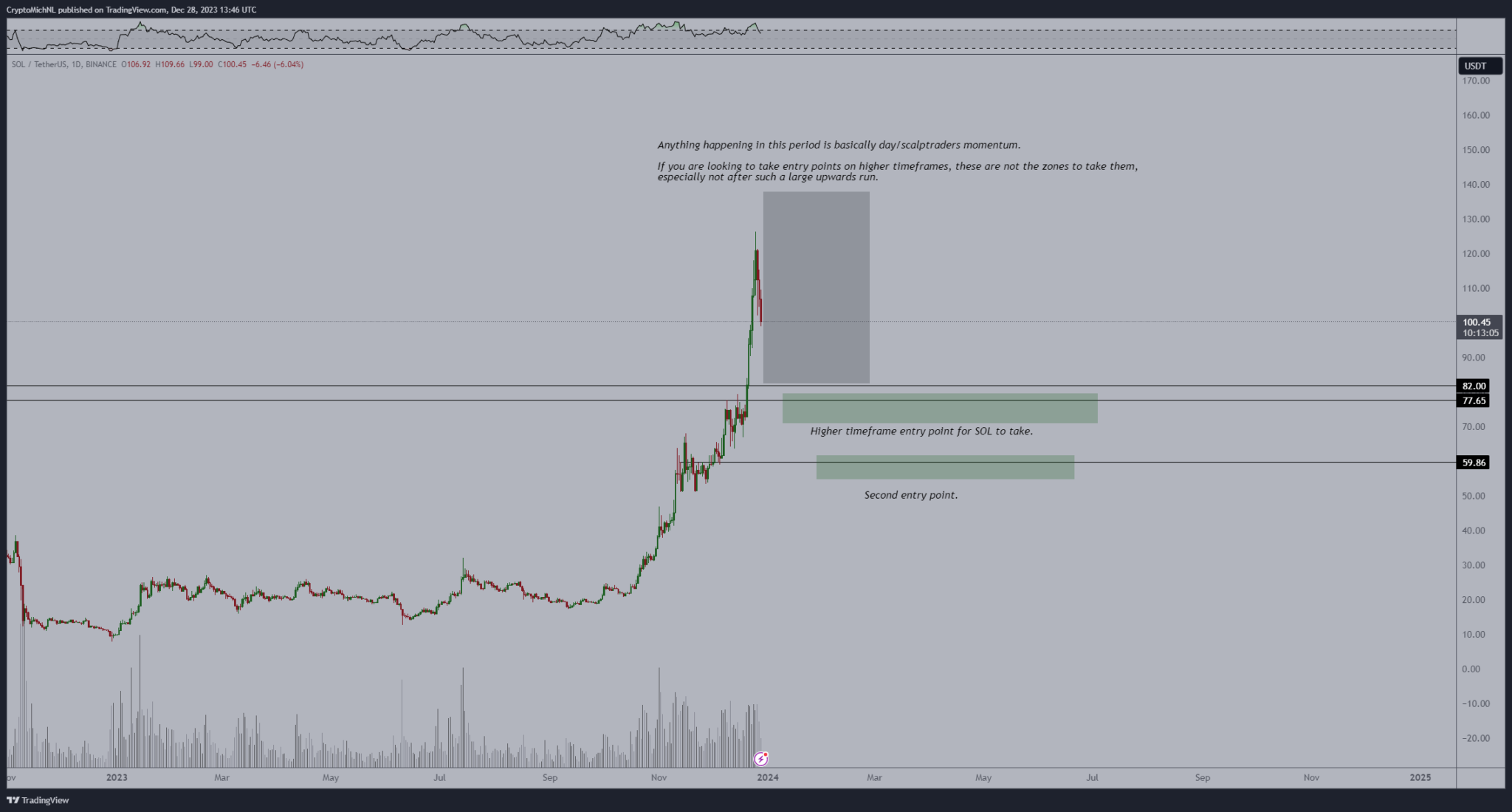 Where to Buy XBY (XTRABYTES)? Exchanges and DEX for XBY Token | bitcoinhelp.fun