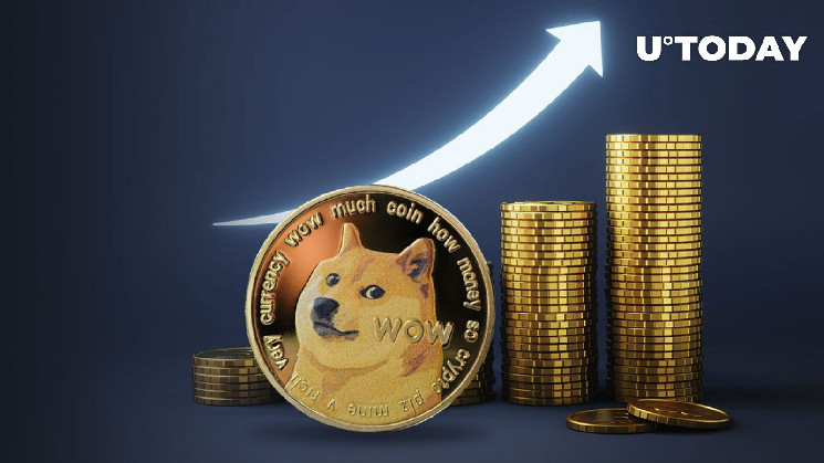 Dogecoin Price Prediction: , , 