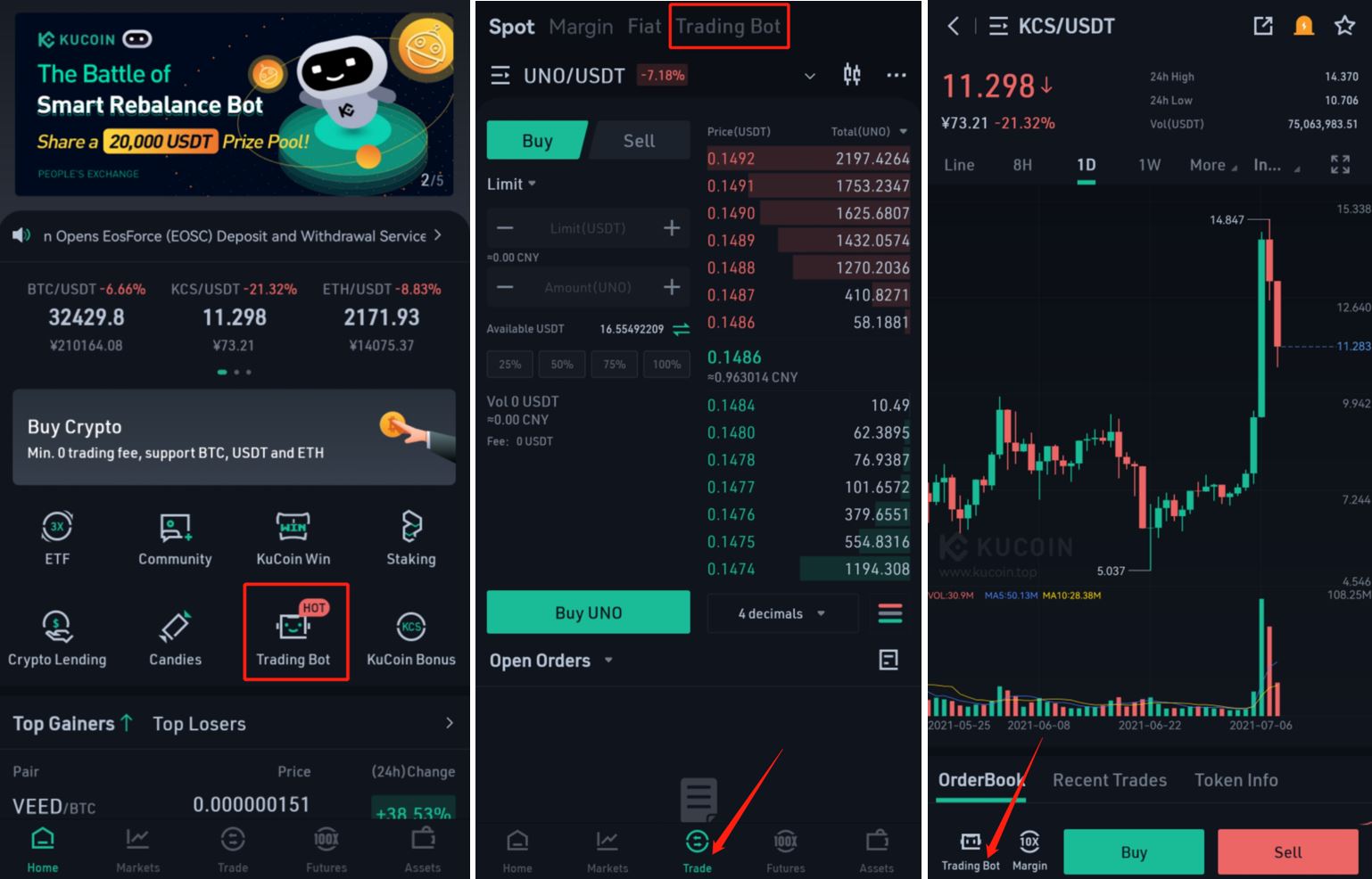 How To Set Up Trading Bot on Kucoin? - Coinapult