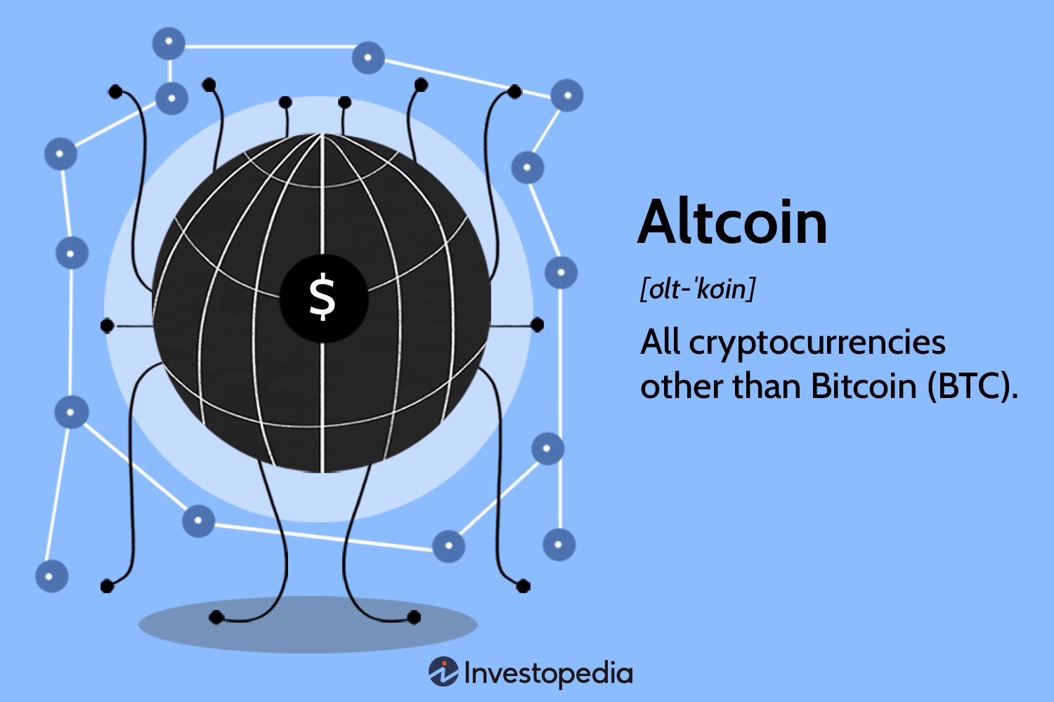 How to Find New Cryptocurrencies for Investment