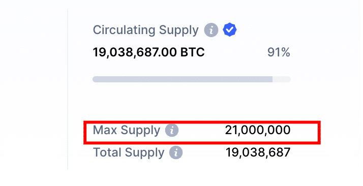 Crypto Coins with the Highest Circulating Supply — TradingView