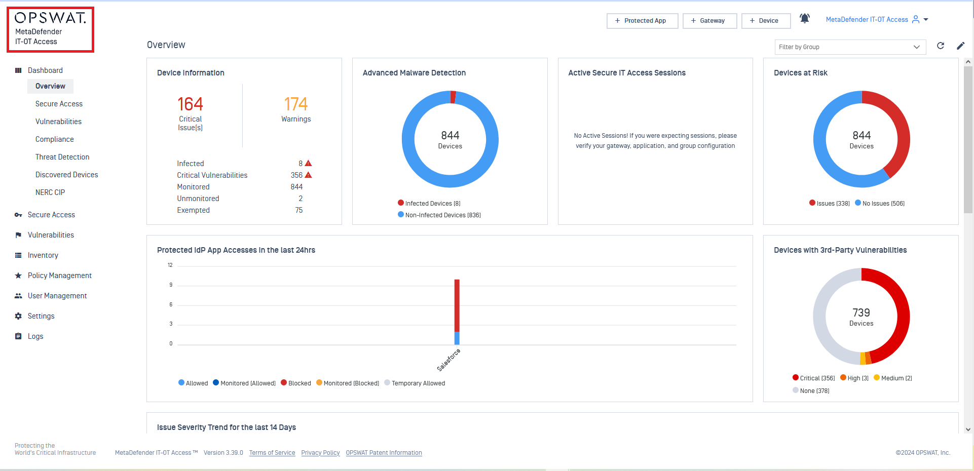 Cloud Token Review: Another mobile app crypto Ponzi scheme