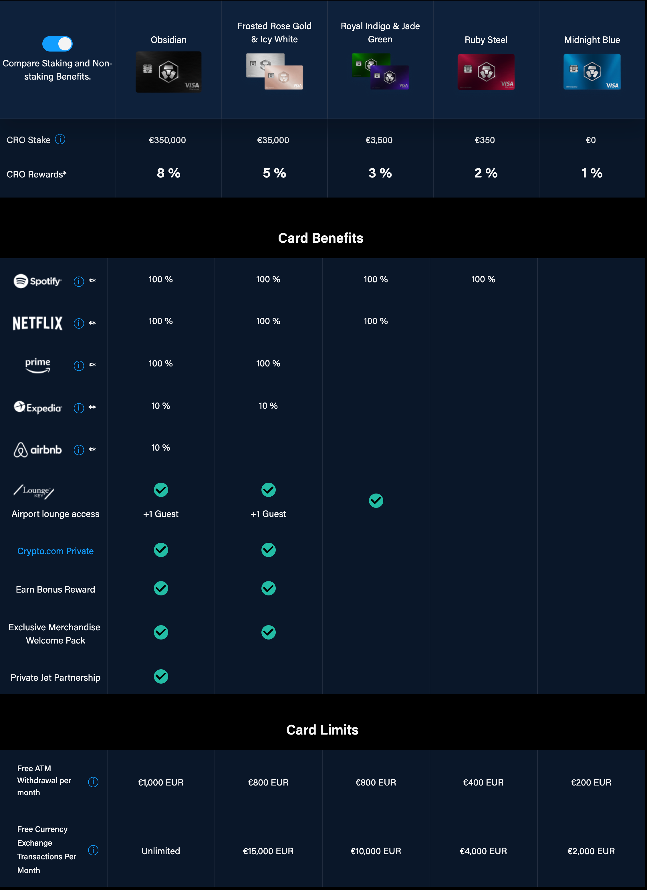 bitcoinhelp.fun Review Pros, Cons and How It Compares - NerdWallet