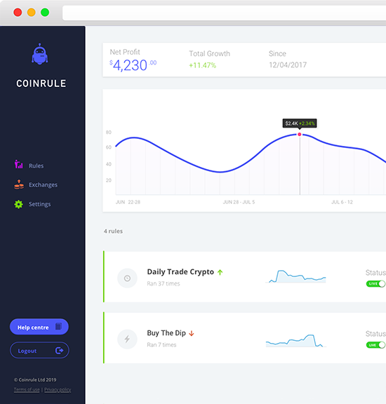 Top 10 Crypto Trading Bots of 