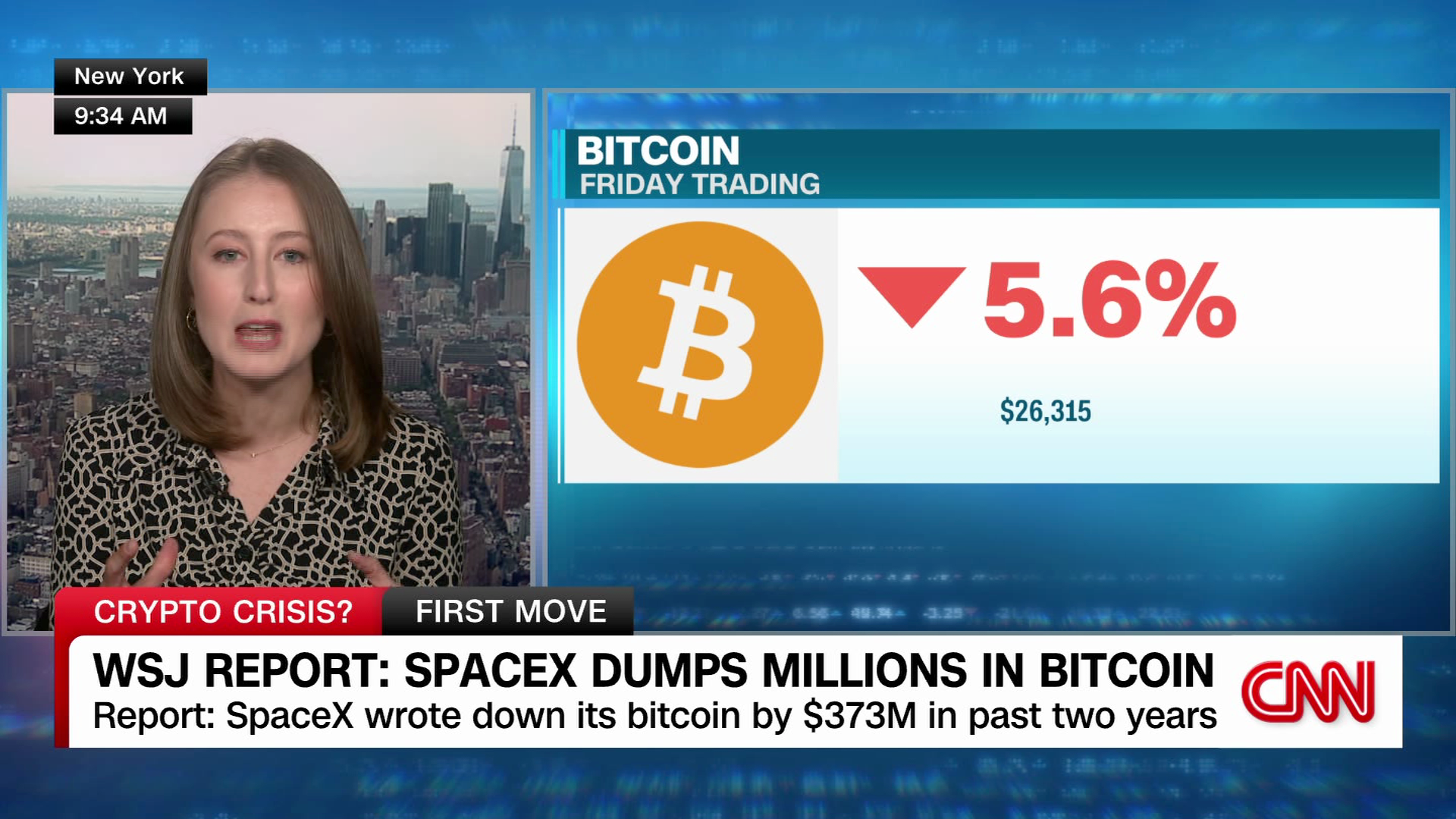 Tesla And SpaceX Bitcoin Holdings Are Now Disclosed With Over $ Billion - Coincu