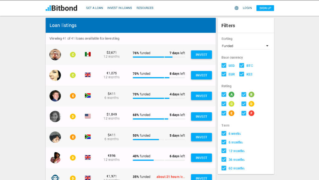 Best Bitcoin Lending Platforms 🎖️ Comparison