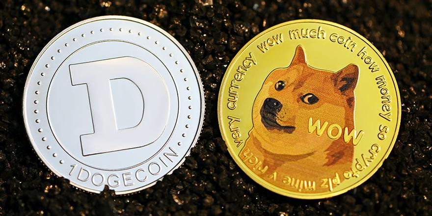 Dogecoin (DOGE) price, history charts & useful analytics | Bitgur