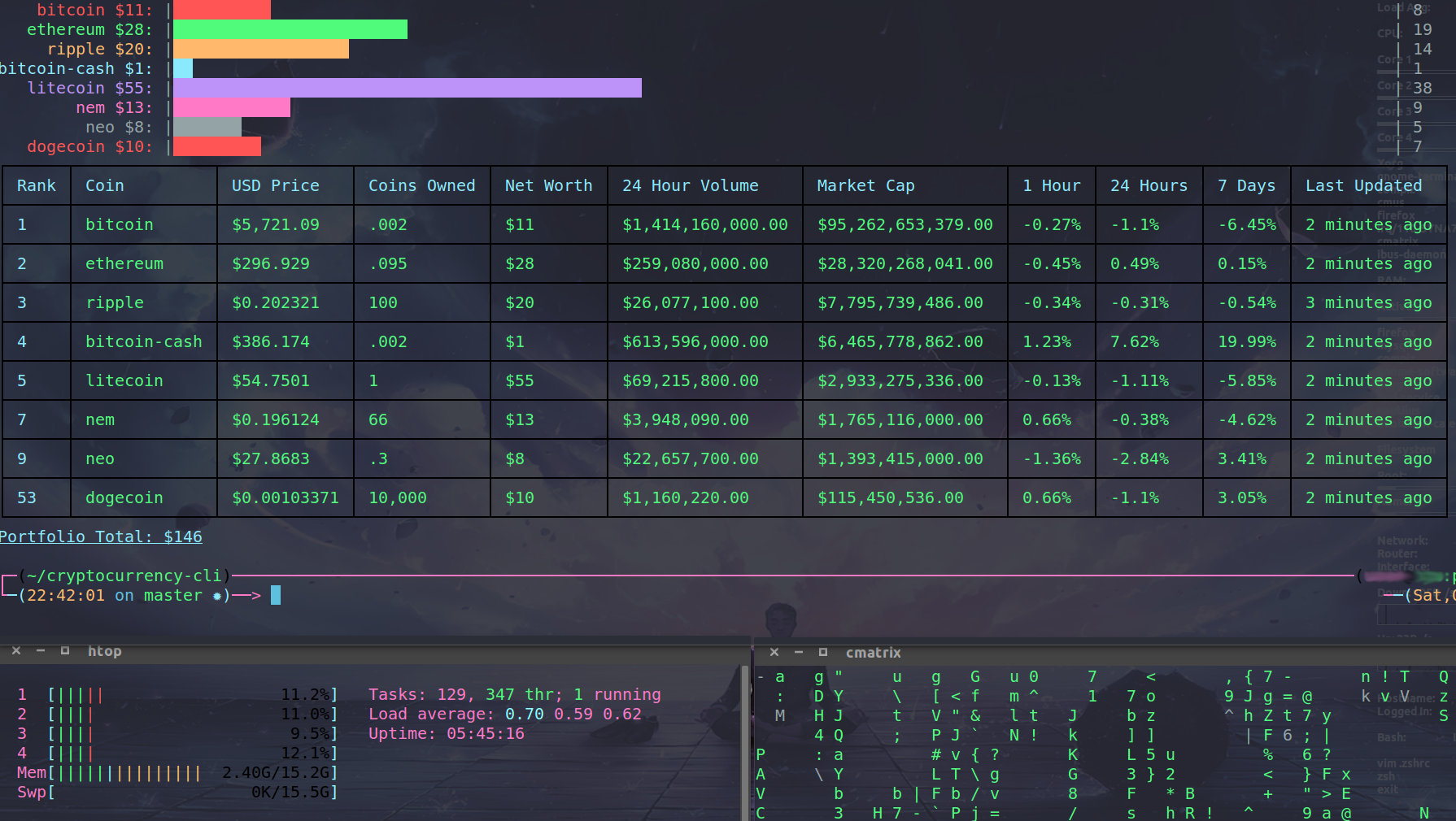 bitcoin-cli listunspent - json example · GitHub