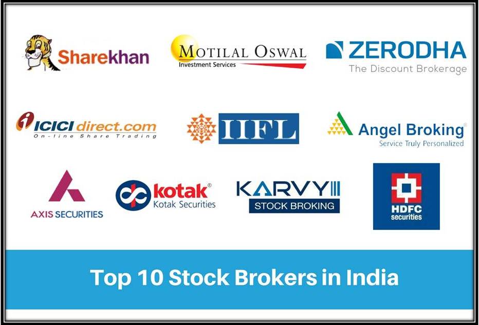Best Forex Brokers India List | Comparison and Reviews