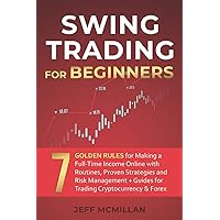 Swing Trading as a Part Time Job - Brett Brown - Google Книги