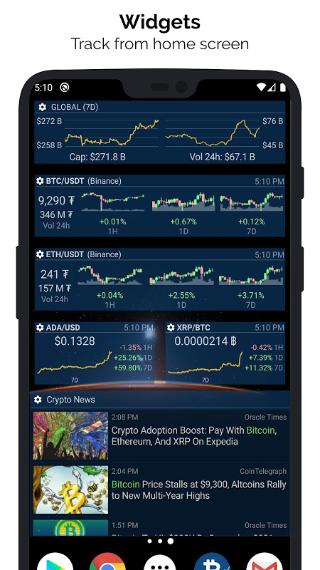 برنامه CryptoCurrency Alert Tracker - دانلود | بازار