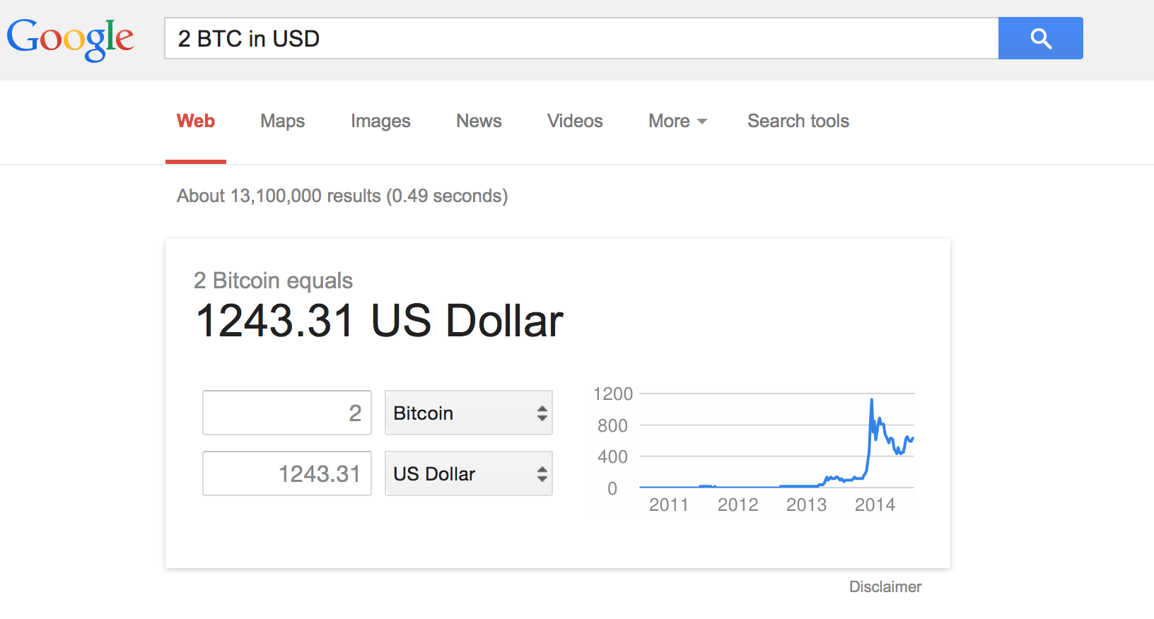 Bitcoin to US-Dollar Conversion | BTC to USD Exchange Rate Calculator | Markets Insider