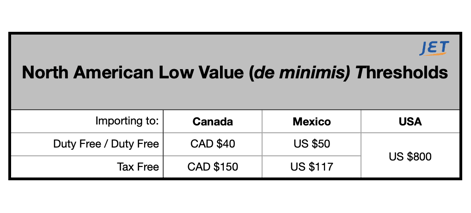 Comparing Best Trading Platforms in Canada | bitcoinhelp.fun