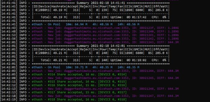 Ethereum GPU Mining on Linux How-To