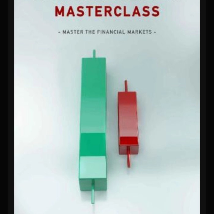 Trading: Technical Analysis Masterclass - Educated Investor %